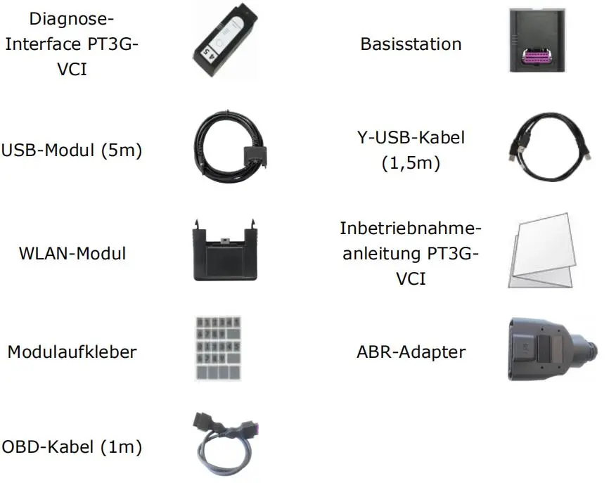 What does the Porsche VCI diagnostic interface include-1
