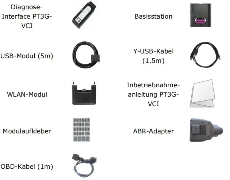 What does the Porsche VCI diagnostic interface include-2